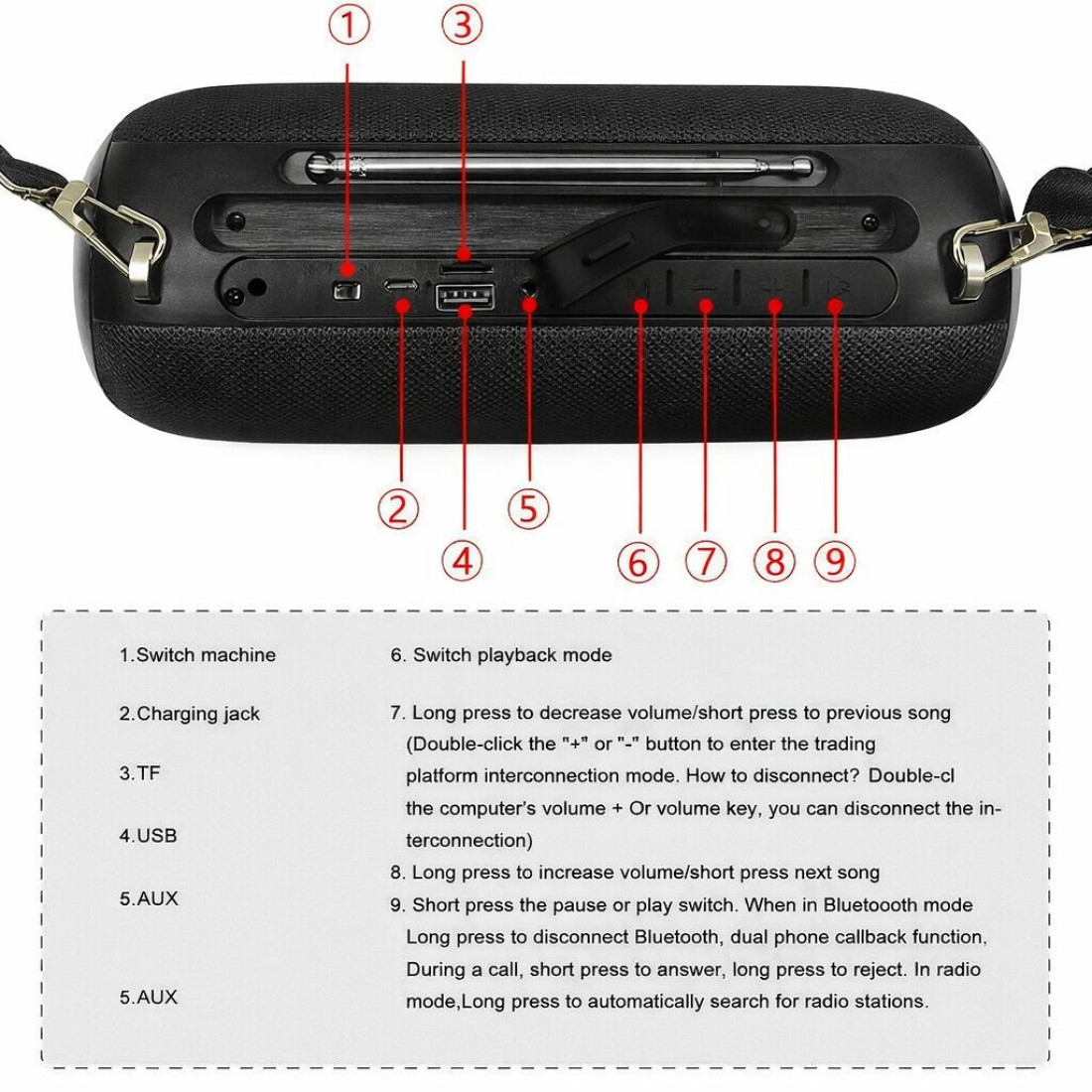 Boxa portabila H@F HF-F666, 1200 mAH, Bluetooth, USB/TF/FM/MIC/AUX