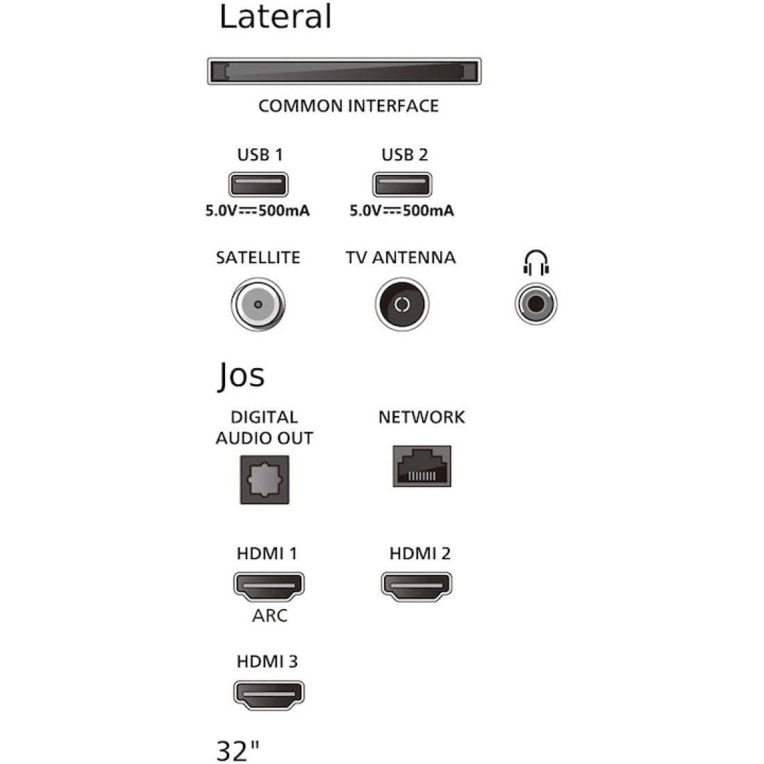 Televizor Philips LED 32PHS6000, 80 cm, Smart TV, HD, Clasa E Televizor Philips LED 32PHS6000, 80 cm, Smart TV, HD, Clasa E
