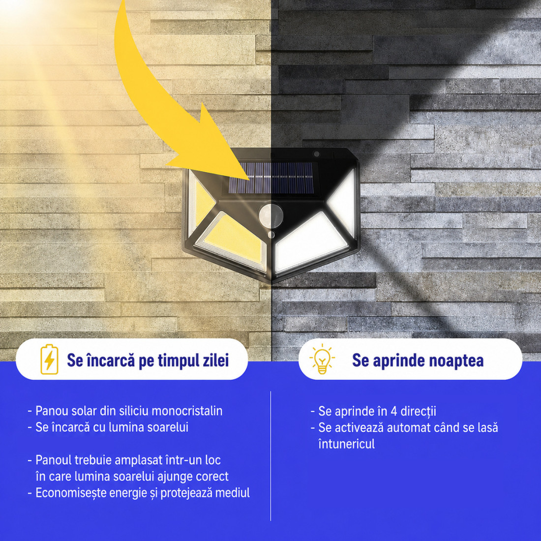 Lampa solara de perete cu senzor de miscare, 100 LED-uri, lumina alba, IP65, incarcare solara, 14 x 10 x 6 cm Lampa solara de perete cu senzor de miscare, 100 LED-uri, lumina alba, IP65, incarcare solara, 14 x 10 x 6 cm