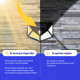 Lampa solara de perete cu senzor de miscare, 100 LED-uri, lumina alba, IP65, incarcare solara, 14 x 10 x 6 cm Lampa solara de perete cu senzor de miscare, 100 LED-uri, lumina alba, IP65, incarcare solara, 14 x 10 x 6 cm