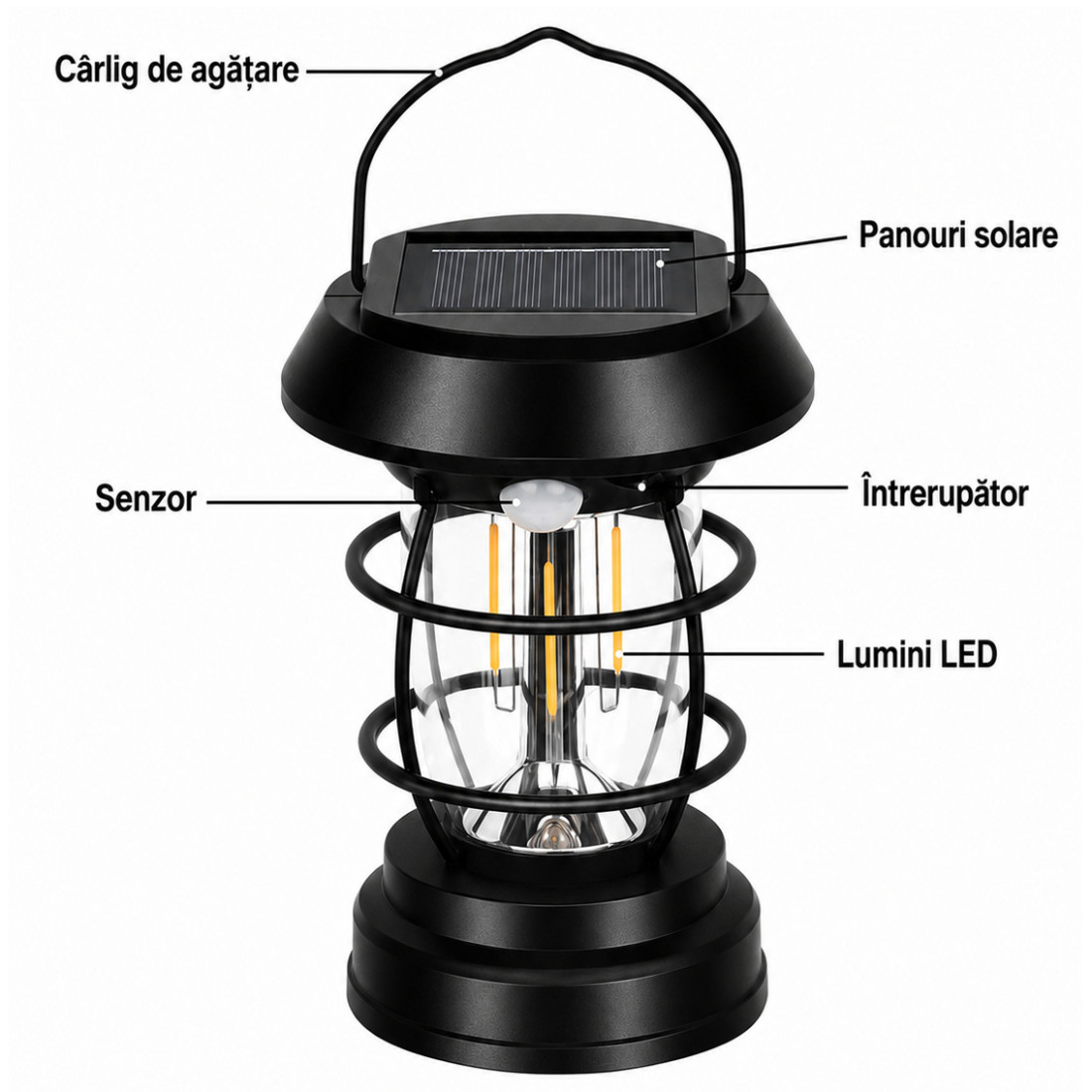 Lampa solara tip felinar BK-5808 cu senzor de miscare, USB Type-C, 4 moduri iluminare, IP65, 1200mAh, fara fire, pentru gradina, terasa, balcon, camping