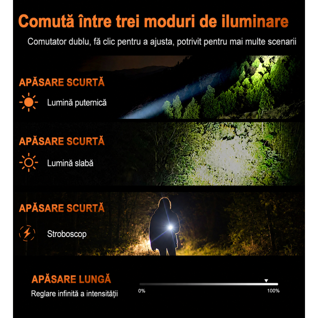 Lanterna LED Profesionala Reincarcabila XJ-6016, 1500W, 8800 mAh, Autonomie 6-8 ore, Raza Lunga de Actiune 800-1200 m, USB Type-C, 3 Moduri Iluminare, Lumina Alba, Curea de Umar Inclusa Lanterna LED Profesionala Reincarcabila XJ-6016, 1500W, 8800 mAh, Autonomie 6-8 ore, Raza Lunga de Actiune 800-1200 m, USB Type-C, 3 Moduri Iluminare, Lumina Alba, Curea de Umar Inclusa