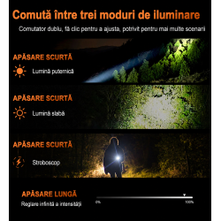 Lanterna LED Profesionala Reincarcabila XJ-6016, Lumina Alba, 8800 mAh, Autonomie 6-8 ore, USB Type-C, 3 Moduri Iluminare, Curea de Umar Inclusa, Raza Lunga de Actiune 800-1200 m Lanterna LED Profesionala Reincarcabila XJ-6016, Lumina Alba, 8800 mAh, Autonomie 6-8 ore, USB Type-C, 3 Moduri Iluminare, Curea de Umar Inclusa, Raza Lunga de Actiune 800-1200 m
