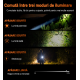 Lanterna LED Profesionala Reincarcabila XJ-6016, 1500W, 8800 mAh, Autonomie 6-8 ore, Raza Lunga de Actiune 800-1200 m, USB Type-C, 3 Moduri Iluminare, Lumina Alba, Curea de Umar Inclusa Lanterna LED Profesionala Reincarcabila XJ-6016, 1500W, 8800 mAh, Autonomie 6-8 ore, Raza Lunga de Actiune 800-1200 m, USB Type-C, 3 Moduri Iluminare, Lumina Alba, Curea de Umar Inclusa