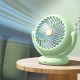 Ventilator de birou, rotire 180°, incarcare USB Type-C, 3 niveluri de reglare a vitezei, verde, 18 x 18 x 11 cm