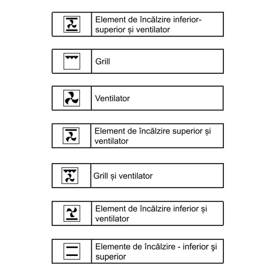 Plita incorporabila Samus PS646GXS Plita incorporabila Samus PS646GXS